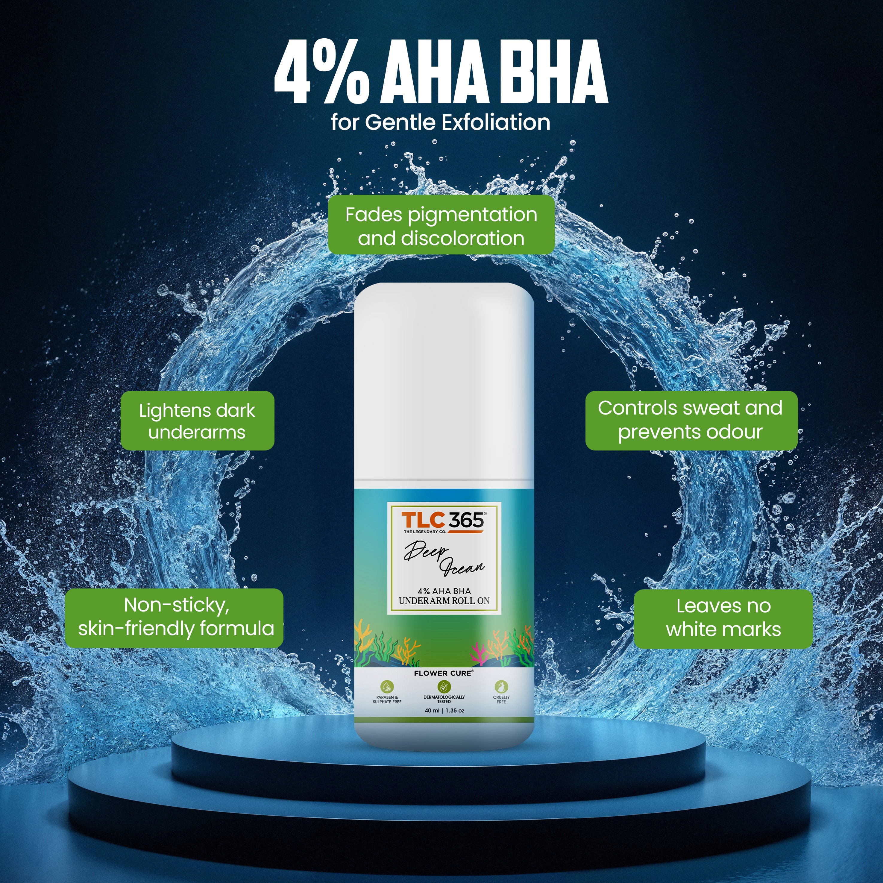Deep Ocean 4 % AHA BHA Under Arm Roll On