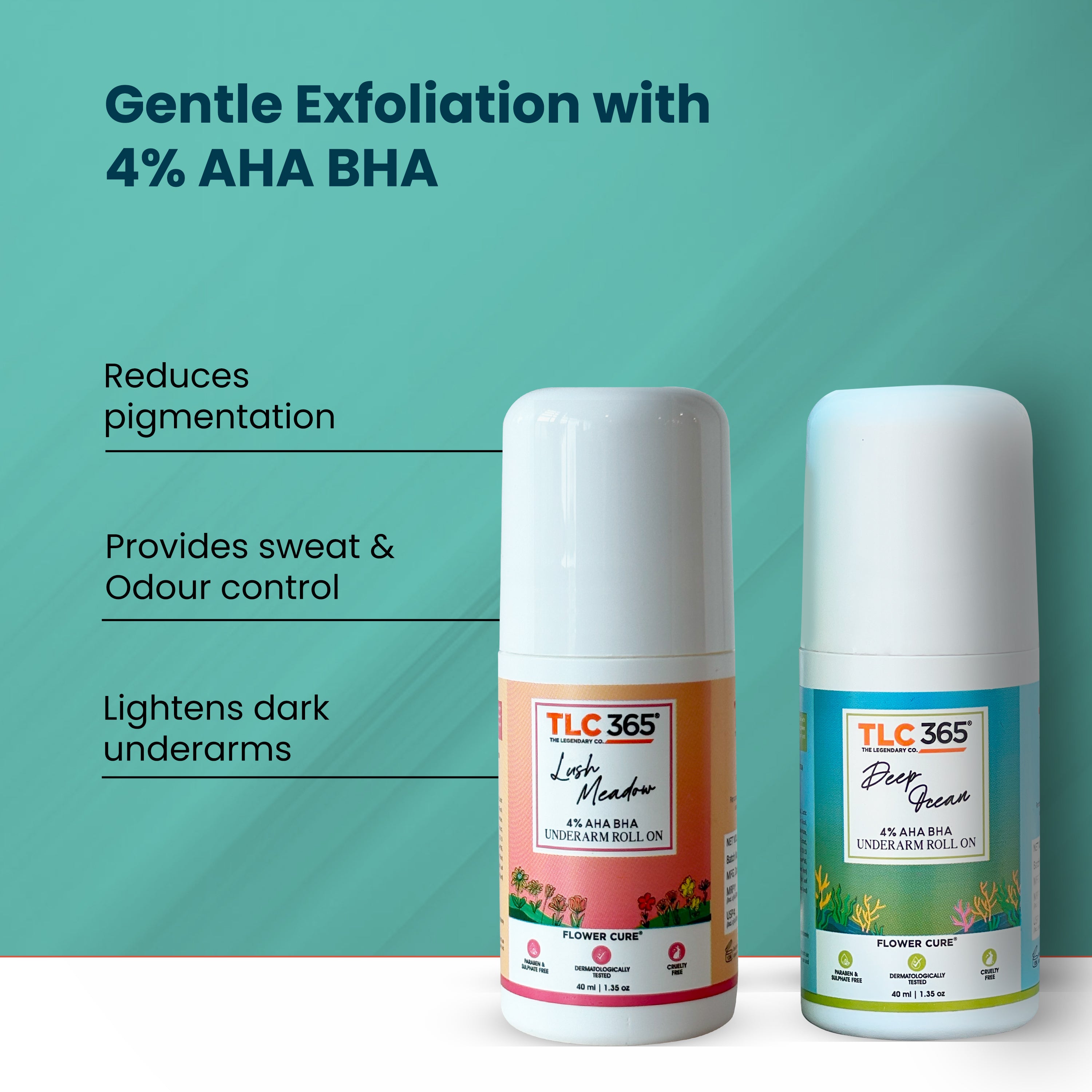 Deep Ocean + Lush Meadow Underarm Roll On | 4 % AHA BHA