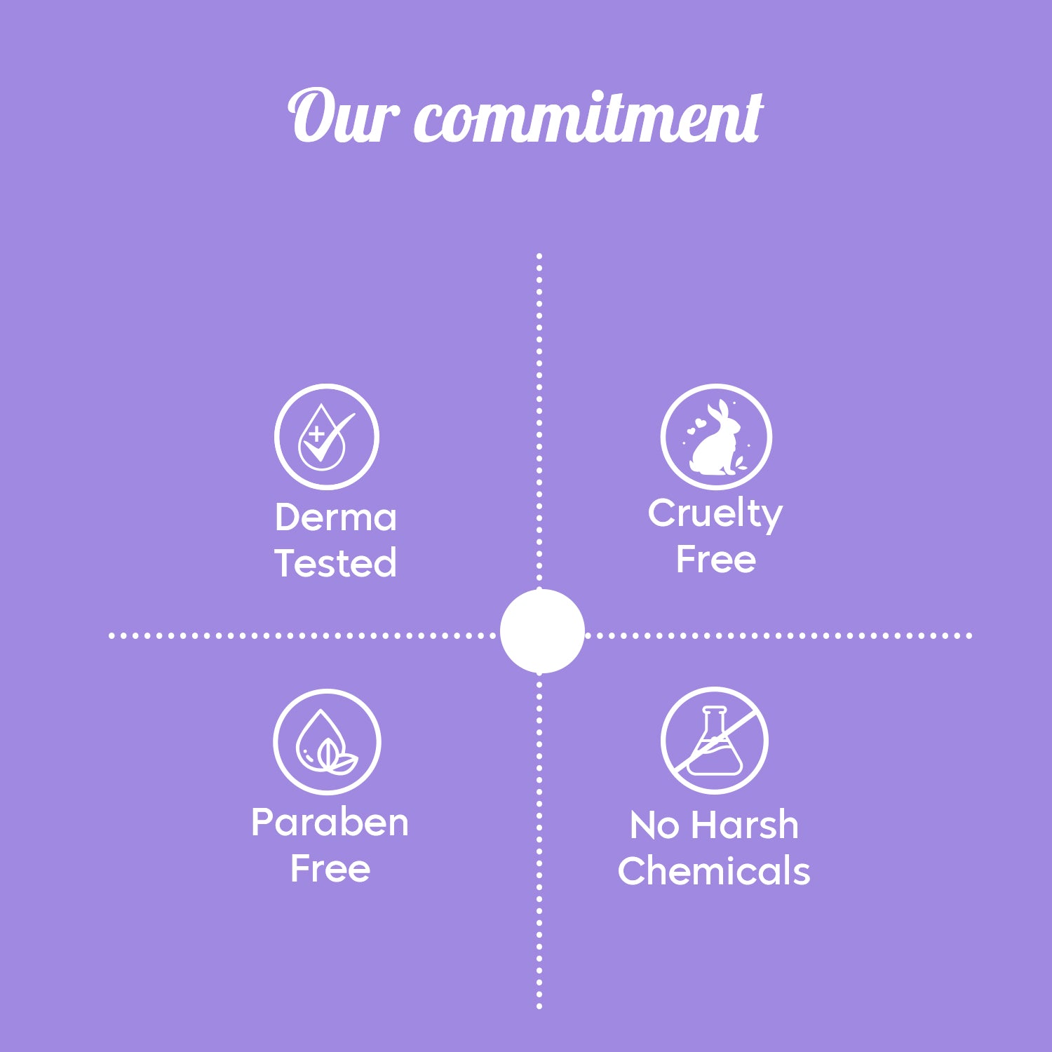 TLC365 Rosemary Shampoo 250 ml + Rosemary Conditioner 150 ml